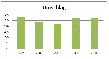 Medienumschlag.JPG