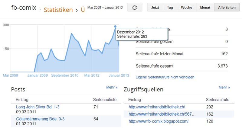 Statistik.jpg