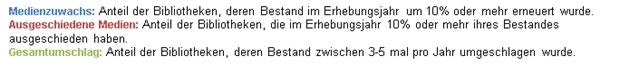 Legende.png Legende.png