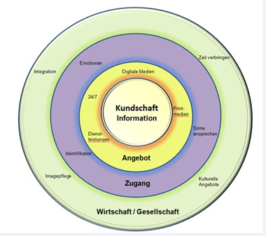 Bild-10.png Bild-10.png