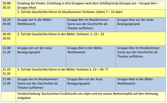 Programm-2-1.jpg Programm-2-1.jpg